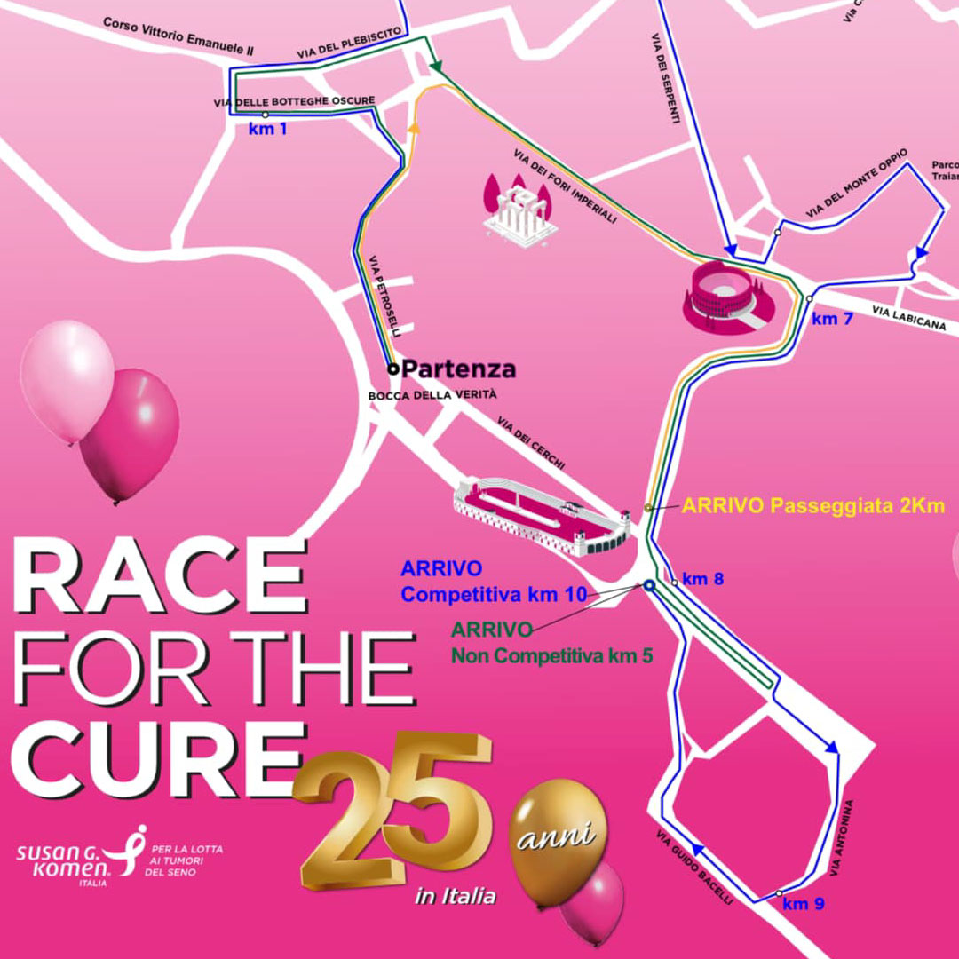 PuraVida - Race for The Cure